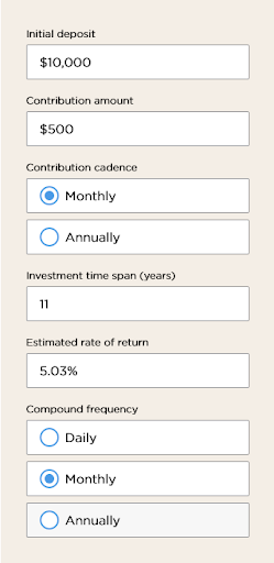 Graphic image of a budget sample for automated monthly savings